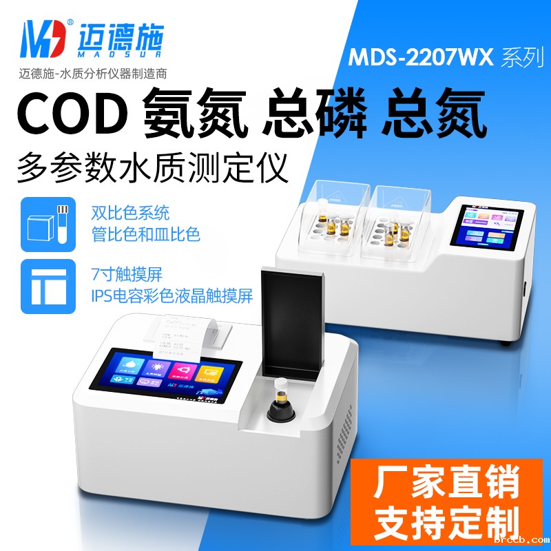 氨氮 COD 总磷 总氮.jpg