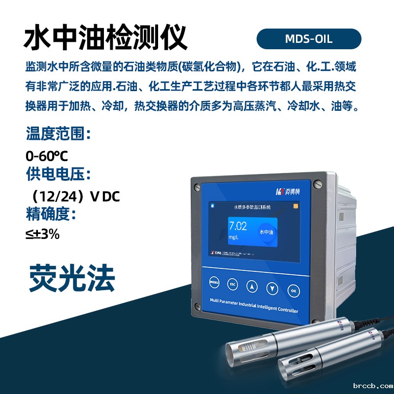 水质监测工具
